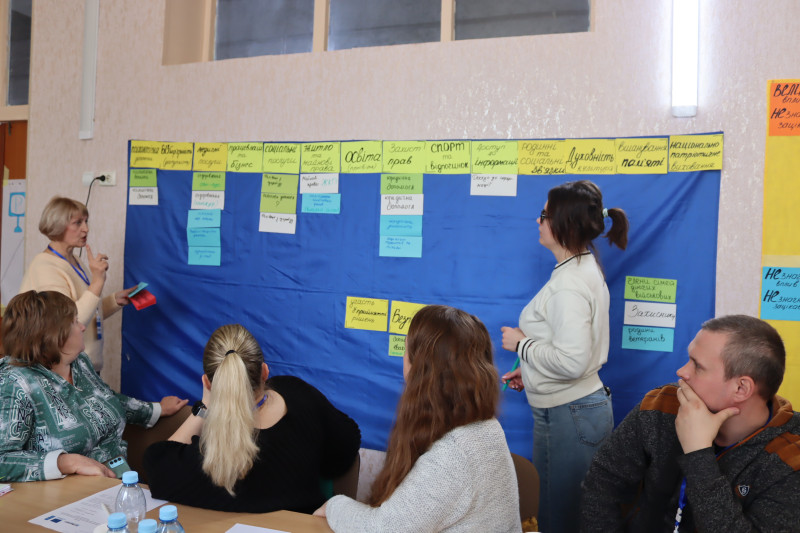 На стіні  - синє полотно. На ньому  - різнокольорові картки з написами. Біля нього стоять дві учасниці. Решта - поряд сидять за столом і дивляться на картинки, що на полотні.